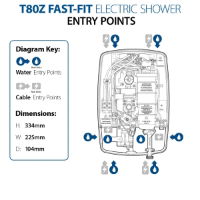 7.5kW TRITON T80Z FAST-FIT ELEC SHOWER