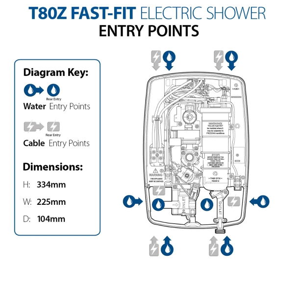 7.5kW TRITON T80Z FAST-FIT ELEC SHOWER