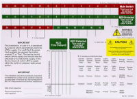 CONSUMER UNIT LABEL STICKER PACK