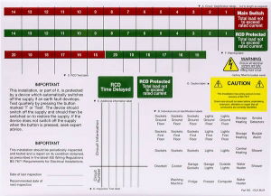 CONSUMER UNIT LABEL STICKER PACK