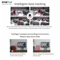 Smart Eco Indoor IP Camera with Auto Tracker