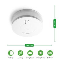 Optical Smoke Alarm. 230V with Alkaline Battery Back-up. Easi-fit base