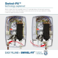 7.5kW TRITON T80Z FAST-FIT ELEC SHOWER